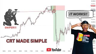 CRT Trading Strategy Explained in 15 Minutes📈🔥 