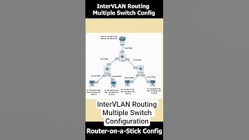 Inter-VLAN Routing Across Multiple Switches | Router-on-a-Stick | Cisco CCNA Lab #ccna #cisco