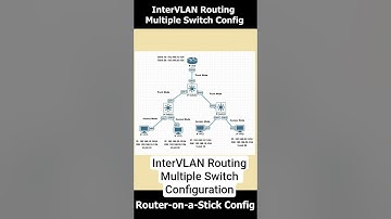 Inter-VLAN Routing Across Multiple Switches | Router-on-a-Stick | Cisco CCNA Lab #ccna #cisco
