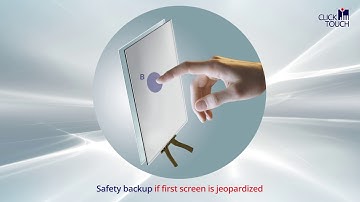 ClickTouch Two Touch Redundant Technology