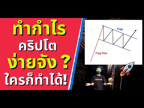 เทรด BITCOIN คริปโตยังไงให้มีกำไร วิธีง่ายๆ ในคลิปเดียว