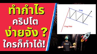 เทรด BITCOIN คริปโตยังไงให้มีกำไร วิธีง่ายๆ ในคลิปเดียว / มือใหม่หัดเทรด crypto