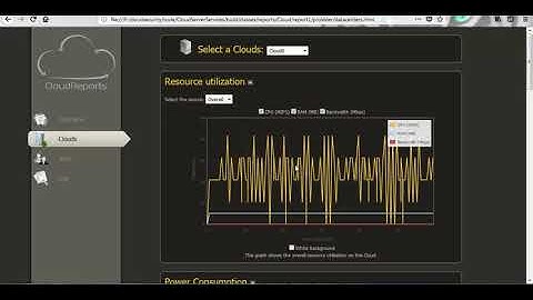 Data Analytics Projects for Students | Data Analytics Thesis for Students