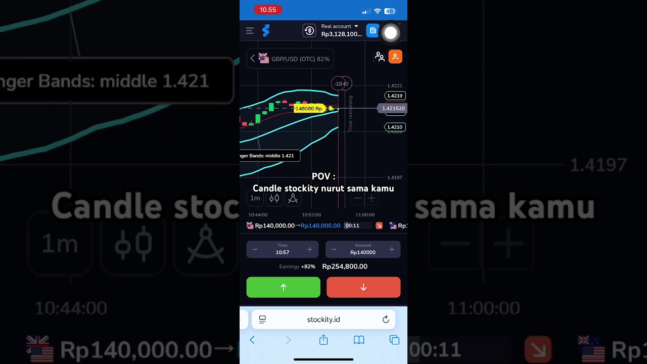 Trading stockity 😎 Candle nurut boy 