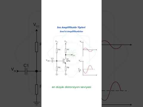 Sınıf A Amplifikatörler
