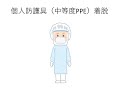 個人防護具 中等度PPE 着用の手順 個人防護具 中等度PPE 着用の手順