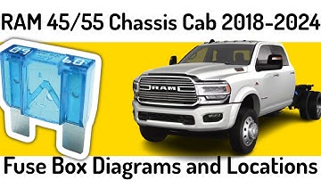 (2018-2024) RAM 45/55 Chassis Cab Fuse Box Diagrams and Fuse Panel Locations✅