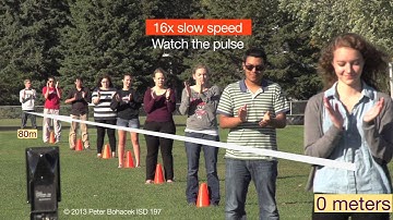 Direct Measurement Video: Keep in Time!