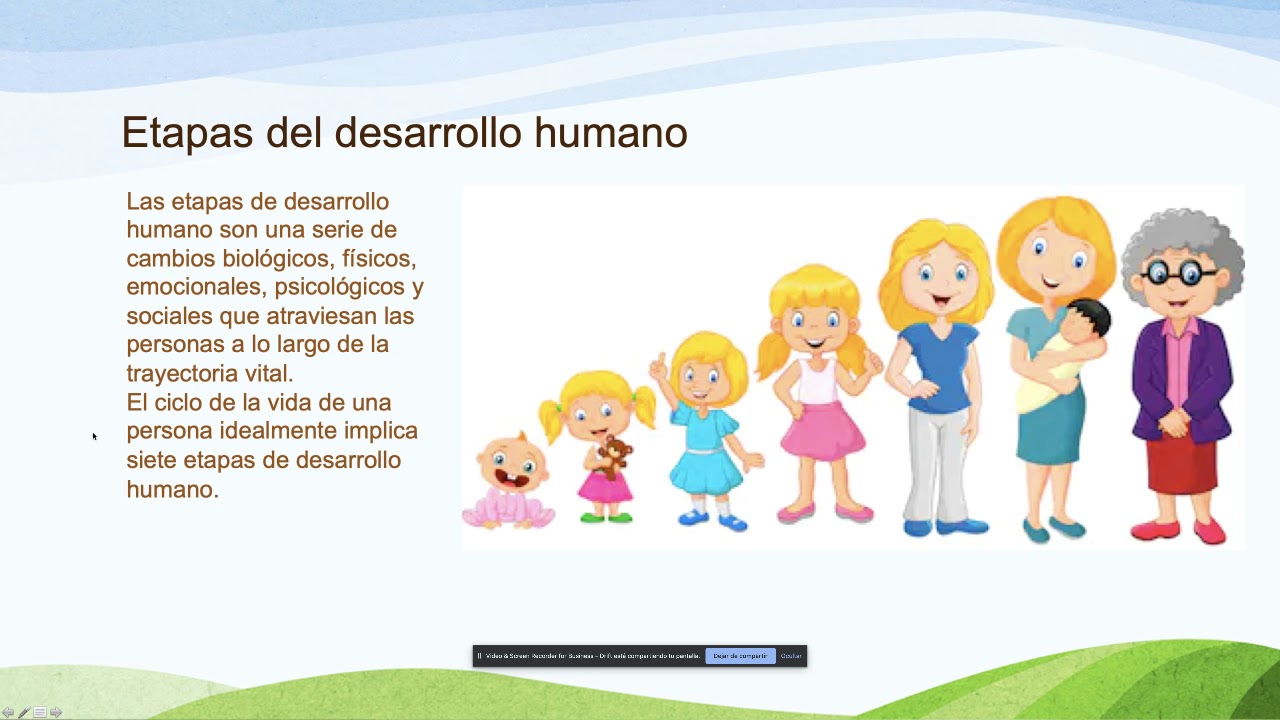 Personal social. Etapas de desarrollo humano - YouTube