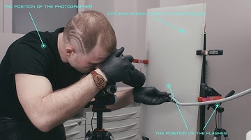 Видео speedlight фото-сессии наконечника  video of the backstage of the handpiece speedlight photo
