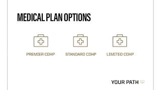 Choosing the Right Medical Plan – Purdue University (2027)