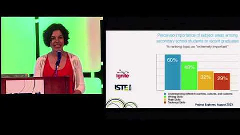 ISTE Ignite - Allison Finn