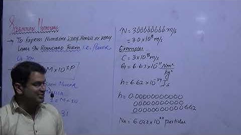 chapter 1, lecture 3 by sir Muhammad Tayyab