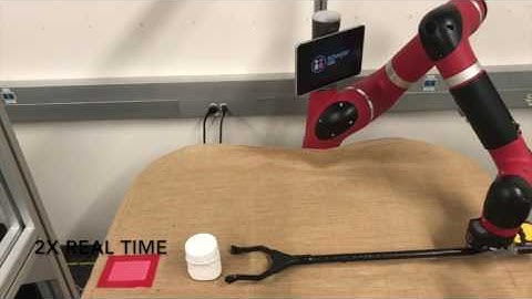 Imitation from Observation: Learning to Imitate Behaviors from Raw Video via Context Translation