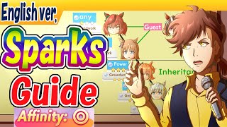 Beginner's Sparks Guide【uma musume/edit26.3h】