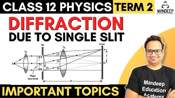 Diffraction Due to Single Slit Class 12 Physics Term 2 CBSE Board Exam 2022 | Wave Optics