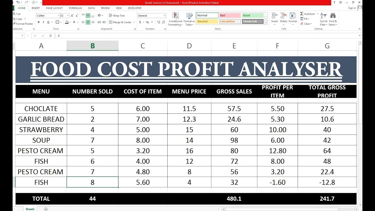 plate-cost-how-to-calculate-recipe-cost-chefs-resources-food-cost