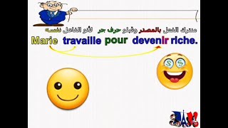 التعبير عن الهدف Exprimer le but