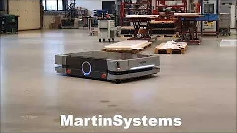 MartinSystems Unboxing OMRON HD 1500 Germany