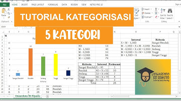 Tutorial 5 Kategorisasi Data Penelitian