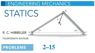 Statics Problem 2-15 : R. C. HIBBELER 14th Edition Engineering Mechanics Profile