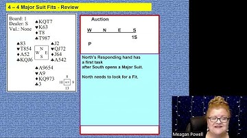 4-4 Major Suit Fit Review