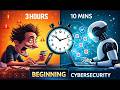 Cybersecurity Episode 1 🔐 | Beginner Basics in 10 Minutes (2026 Guide)