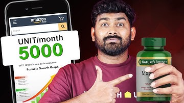 Amazon PPC for Supplements: Maximize Profit with the Right Strategy