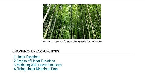 Linear Functions - All-in-One Algebra, Precalculus OpenStax Textbooks Integrated with Videos