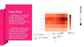 14. Spot Trends and Patterns with Heat Maps in Tableau