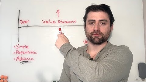 Cold Calling for SDRs: The Script That Actually Works
