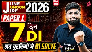 UGC NET Paper 1 | Data Interpretation UGC NET Paper 1 Tricks |DI For UGC NET Paper 1 By Rajat Sir #3 Wealth