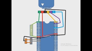 Setting up a PIC16F877A/PIC16F887/PIC18F****
