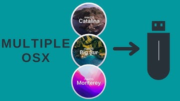 Create Multi-MacOS On A Single USB [Monterey Demo]