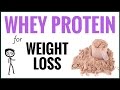 12 Best Whey Protein Powders For Men - Whey For Muscle Gain - Best whey protein to lose