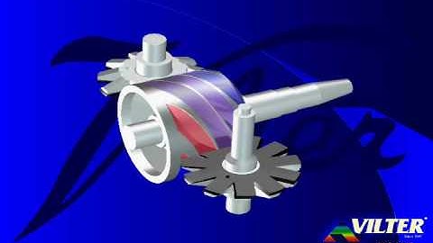 Vilter Single Screw Compressor