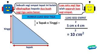 LUAS SEGI TIGA