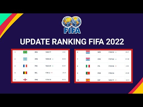 UPDATE 🔴 RANKING FIFA Terbaru Setelah Argentina Juara Piala Dunia 2022 | Update 22 Desember 2022