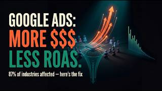 Google Ads Just Got More Expensive and Less Effective — Here's What to Do Right Now (2026 Data)