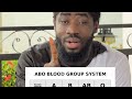 ABO blood group system effects it has on children(TWI)