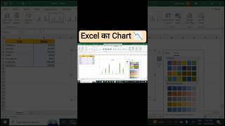 Excel में 🔥 Instant Chart बनाएं | Alt+F1 Shortcut Trick #excel #techudaan