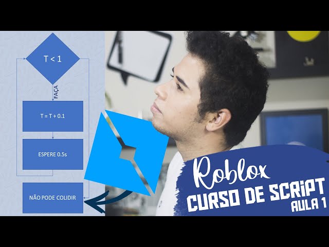 Aprenda a: Programar na Roblox em Lua com o Desenvolvedor fly_san, by  Roblox Developer Relations, Roblox Developer Português