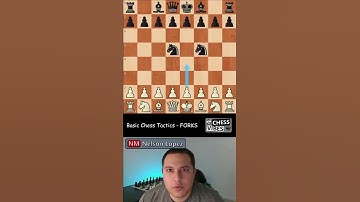Forks! 🍴🍴 Beginner chess tactic explained!