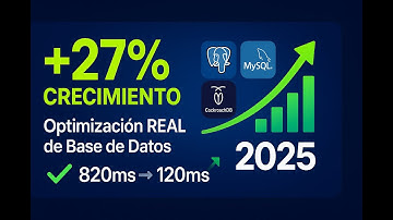 Bases de Datos Relacionales en 2025: De MySQL a IA | +27% Crecimiento Real [CASO PRÁCTICO]