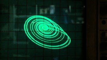Bifurcation, oscillation, chaos and strange attractors simulated on an analog computer