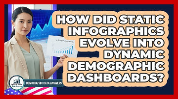 How Did Static Infographics Evolve Into Dynamic Demographic Dashboards? - Demographic Data Answers
