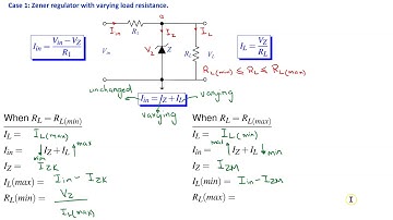 Zener Diode Regulation - Varying load resistance, Varying input voltage and Varying input resistance