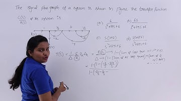 GATE Problem 5 on Signal Flow Graph