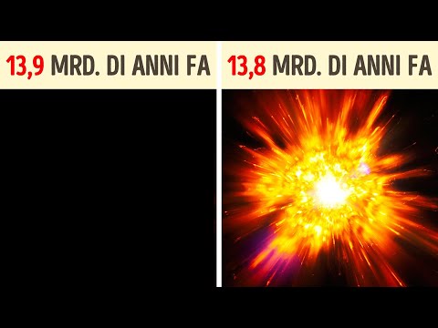 Video: Cosa è Esploso Nel Big Bang? - Visualizzazione Alternativa