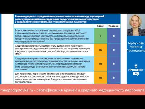 Подготовка больных высокого риска к внесердечным операциям